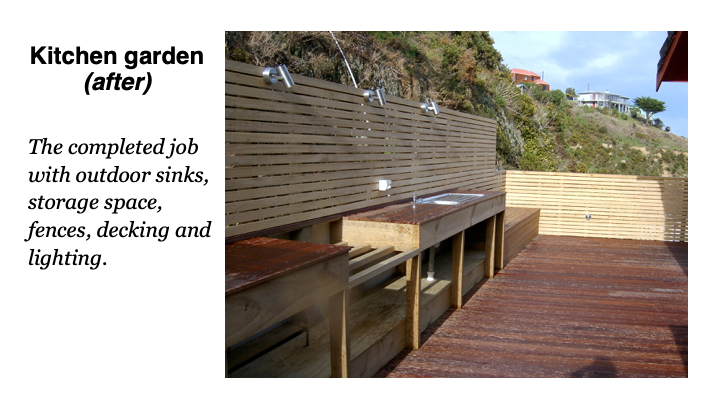Landscape and Garden Design